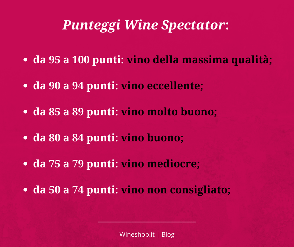 Guida ai vini premiati da Wine Spectator: modalità di valutazione e interpretazione dei punteggi