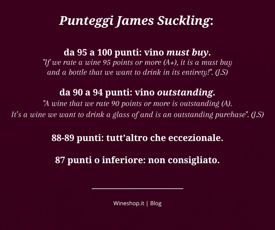Guida ai vini premiati da James Suckling: modalità di valutazione e interpretazione dei punteggi