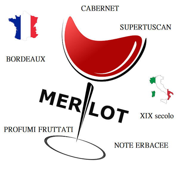 10 curiosità sul Merlot