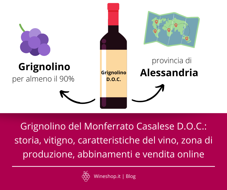Grignolino del Monferrato Casalese D.O.C.: storia, vitigno, caratteristiche del vino, zona di produzione, abbinamenti e vendita online