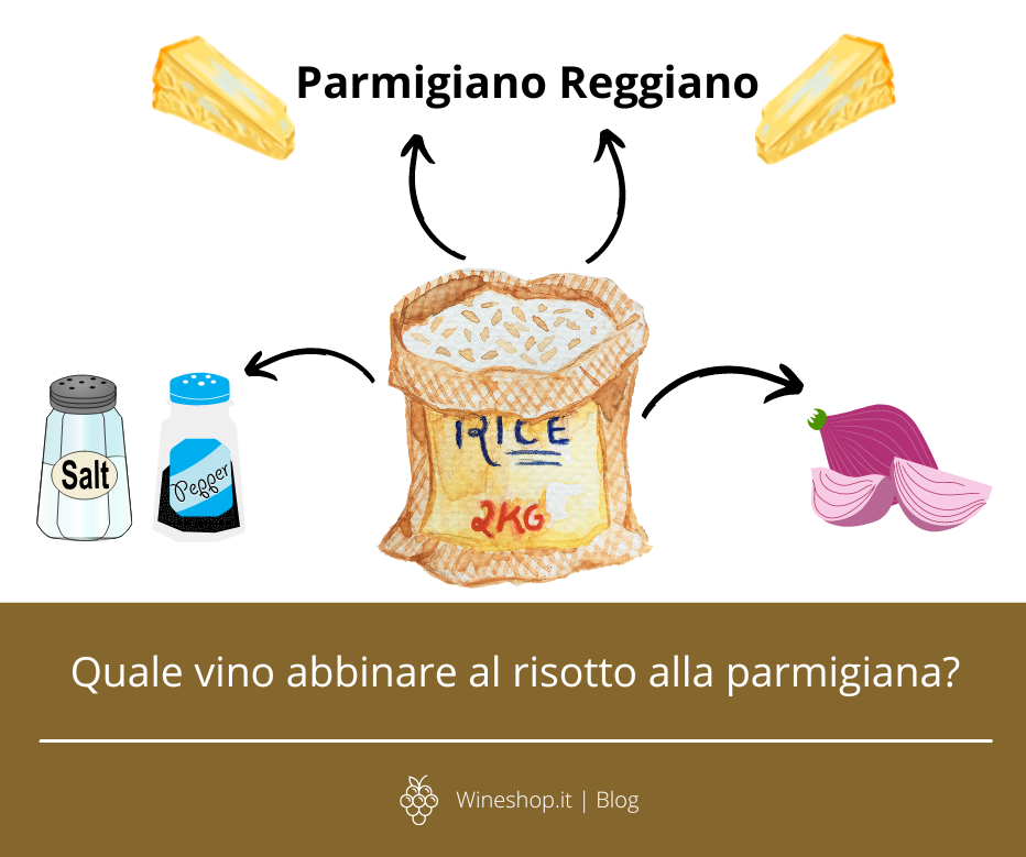 Quale vino abbinare al risotto alla parmigiana?