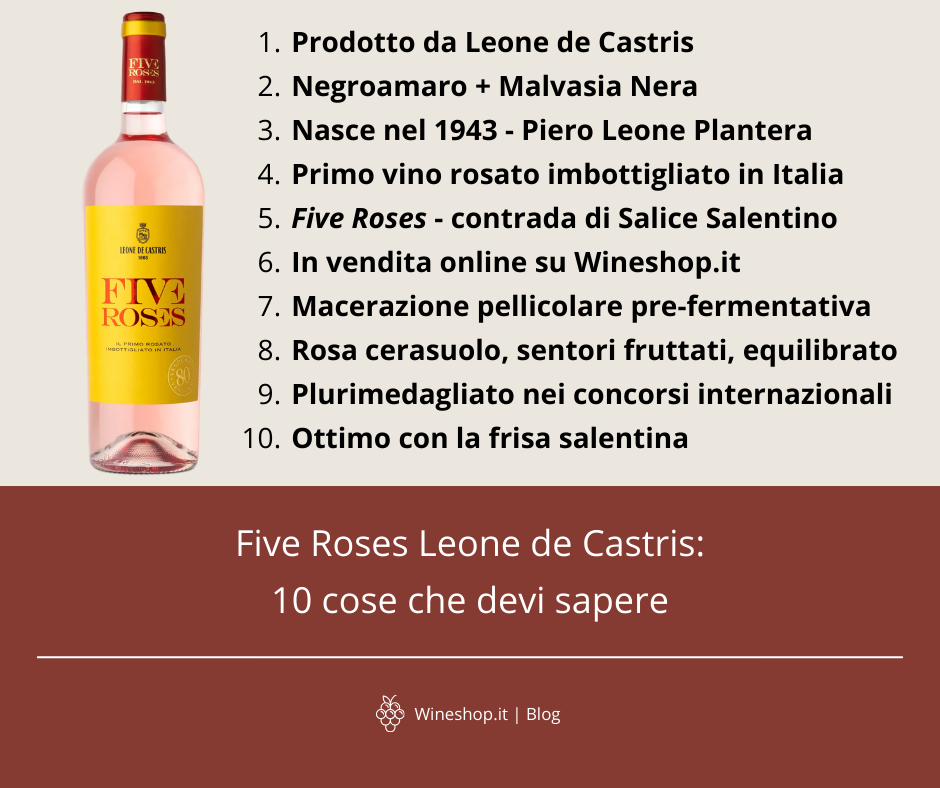 Five Roses Leone de Castris: 10 cose che devi sapere