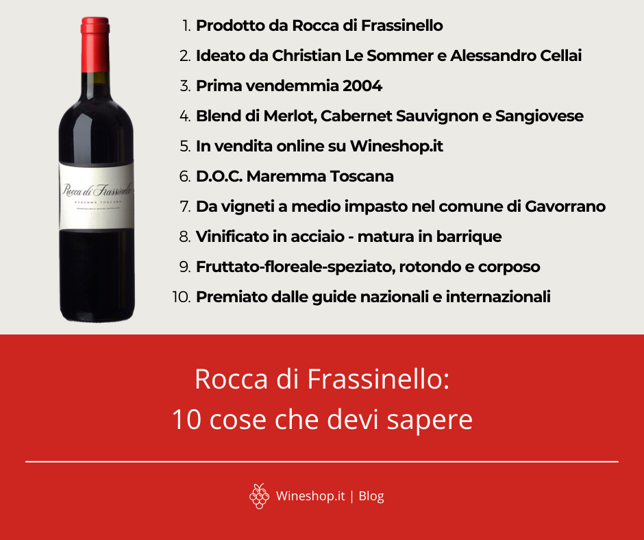 Rocca di Frassinello: 10 cose che devi sapere