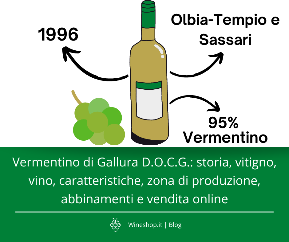 Vermentino di Gallura D.O.C.G.: storia, vitigno, vino, caratteristiche, zona di produzione, abbinamenti e vendita online