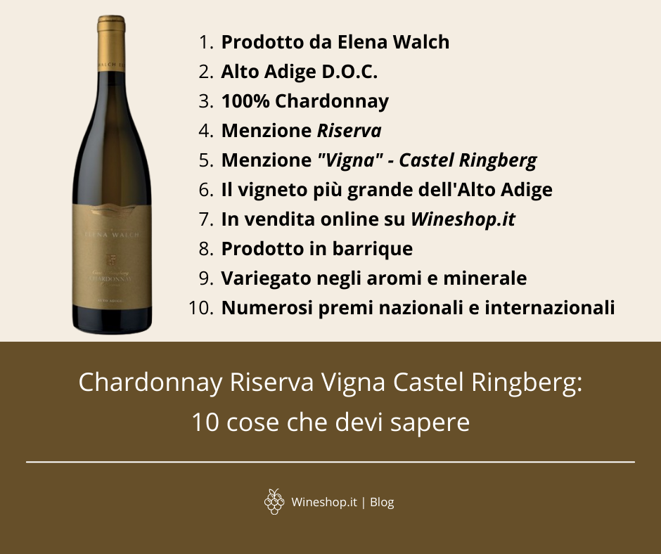 Chardonnay Riserva Vigna Castel Ringberg: 10 cose che devi sapere