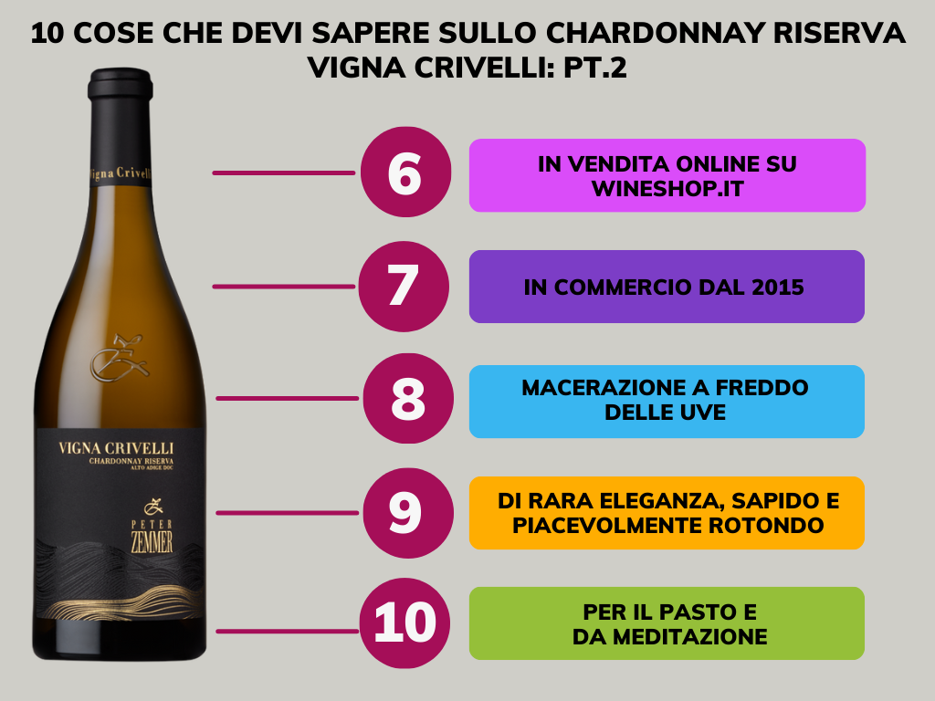 Chardonnay Riserva Vigna Crivelli: 10 cose che devi sapere